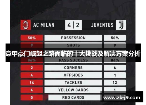 意甲豪门崛起之路面临的十大挑战及解决方案分析 意甲豪门崛起之路面临的十大挑战及解决方案分析