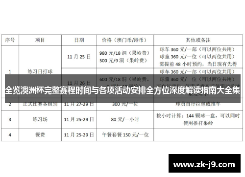 全览澳洲杯完整赛程时间与各项活动安排全方位深度解读指南大全集
