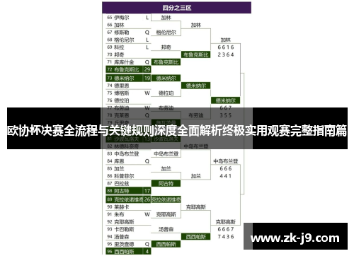 欧协杯决赛全流程与关键规则深度全面解析终极实用观赛完整指南篇