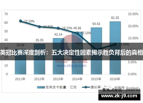 英冠比赛深度剖析：五大决定性因素揭示胜负背后的真相