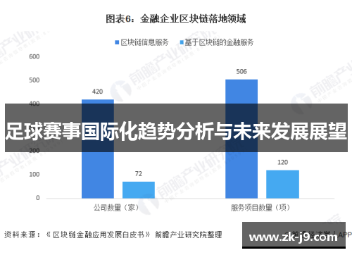 足球赛事国际化趋势分析与未来发展展望