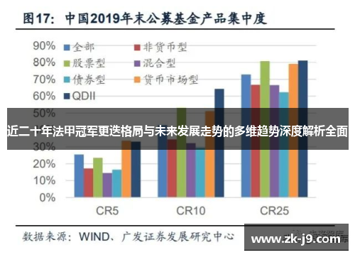 近二十年法甲冠军更迭格局与未来发展走势的多维趋势深度解析全面
