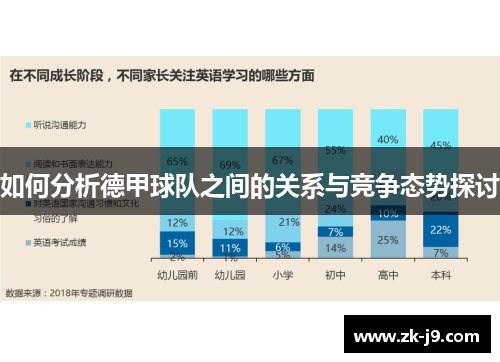 如何分析德甲球队之间的关系与竞争态势探讨 如何分析德甲球队之间的关系与竞争态势探讨