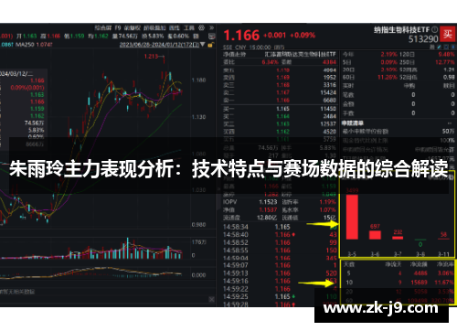 朱雨玲主力表现分析：技术特点与赛场数据的综合解读