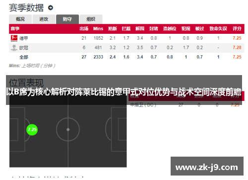 以B席为核心解析对阵莱比锡的意甲式对位优势与战术空间深度前瞻