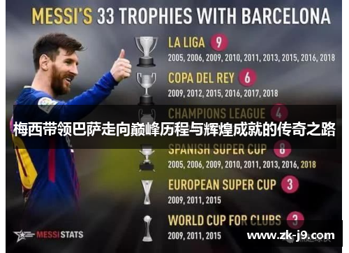 梅西带领巴萨走向巅峰历程与辉煌成就的传奇之路