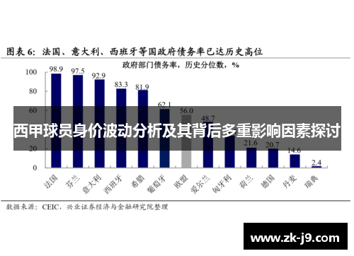 西甲球员身价波动分析及其背后多重影响因素探讨