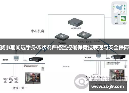 赛事期间选手身体状况严格监控确保竞技表现与安全保障