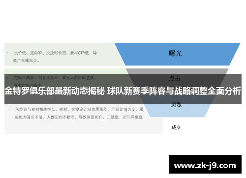 金特罗俱乐部最新动态揭秘 球队新赛季阵容与战略调整全面分析