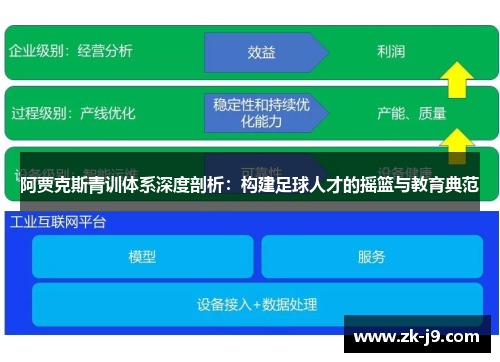 阿贾克斯青训体系深度剖析：构建足球人才的摇篮与教育典范