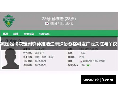 韩国足协决定剥夺孙准浩注册球员资格引发广泛关注与争议