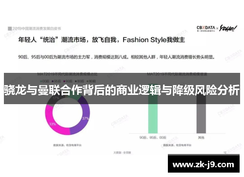 骁龙与曼联合作背后的商业逻辑与降级风险分析 骁龙与曼联合作背后的商业逻辑与降级风险分析
